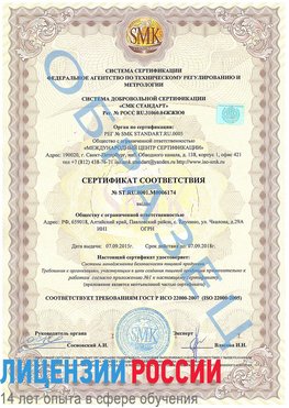Образец сертификата соответствия Приморско-Ахтарск Сертификат ISO 22000